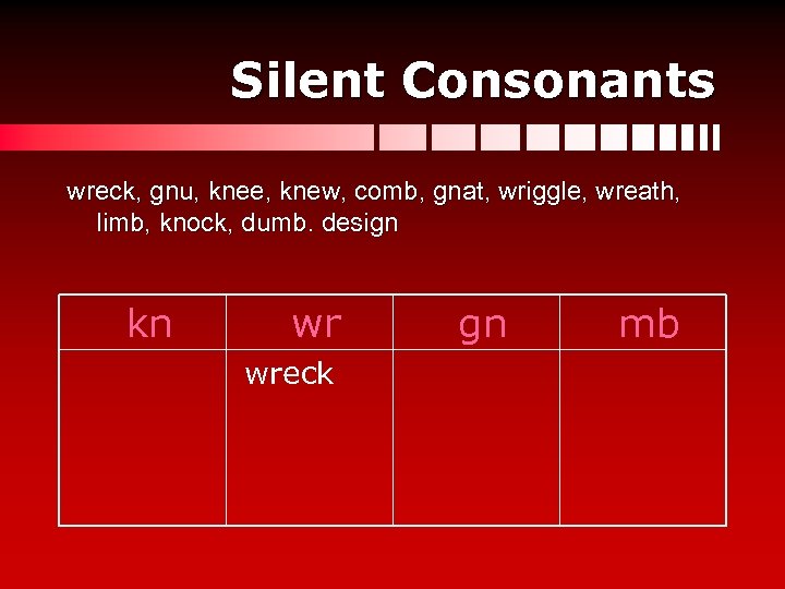 Silent Consonants wreck, gnu, knee, knew, comb, gnat, wriggle, wreath, limb, knock, dumb. design