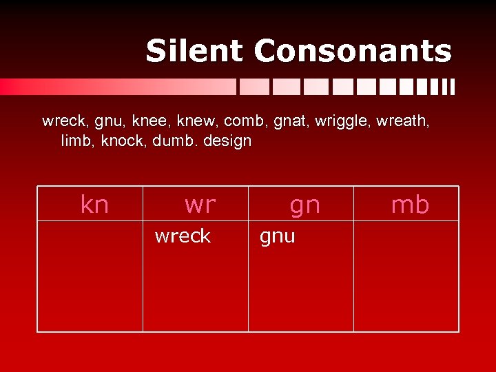 Silent Consonants wreck, gnu, knee, knew, comb, gnat, wriggle, wreath, limb, knock, dumb. design