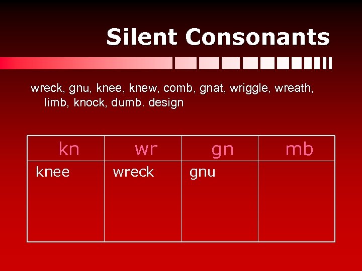 Silent Consonants wreck, gnu, knee, knew, comb, gnat, wriggle, wreath, limb, knock, dumb. design