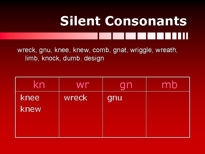 Silent Consonants wreck, gnu, knee, knew, comb, gnat, wriggle, wreath, limb, knock, dumb. design