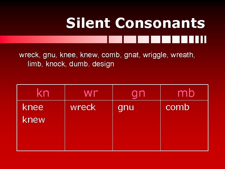 Silent Consonants wreck, gnu, knee, knew, comb, gnat, wriggle, wreath, limb, knock, dumb. design