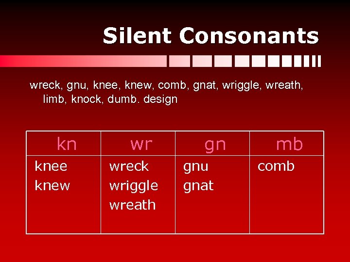 Silent Consonants wreck, gnu, knee, knew, comb, gnat, wriggle, wreath, limb, knock, dumb. design