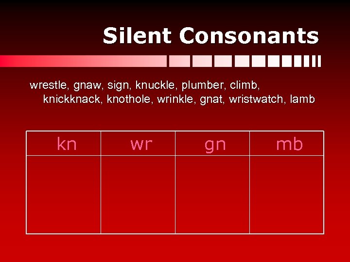Silent Consonants wrestle, gnaw, sign, knuckle, plumber, climb, knickknack, knothole, wrinkle, gnat, wristwatch, lamb