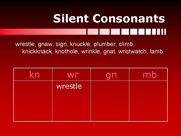 Silent Consonants wrestle, gnaw, sign, knuckle, plumber, climb, knickknack, knothole, wrinkle, gnat, wristwatch, lamb