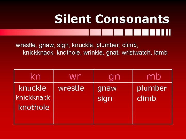 Silent Consonants wrestle, gnaw, sign, knuckle, plumber, climb, knickknack, knothole, wrinkle, gnat, wristwatch, lamb