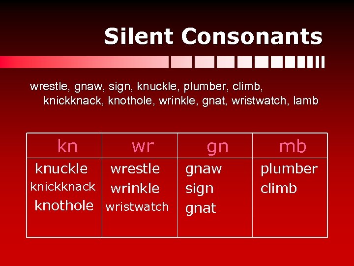 Silent Consonants wrestle, gnaw, sign, knuckle, plumber, climb, knickknack, knothole, wrinkle, gnat, wristwatch, lamb