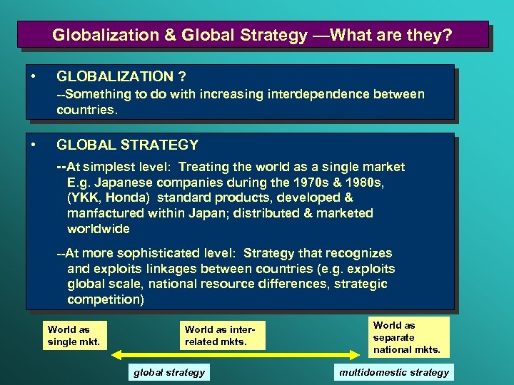 Globalization & Global Strategy —What are they? • GLOBALIZATION ? --Something to do with