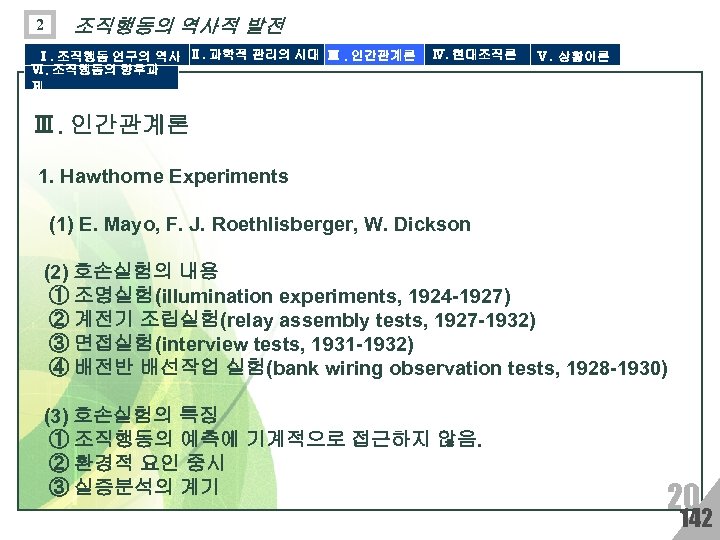 2 조직행동의 역사적 발전 Ⅰ. 조직행동 연구의 역사 Ⅱ. 과학적 관리의 시대 Ⅲ. 인간관계론