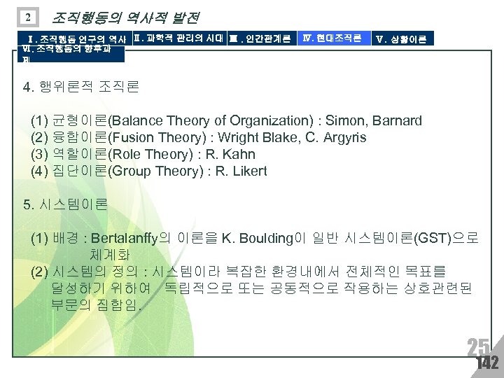 2 조직행동의 역사적 발전 Ⅰ. 조직행동 연구의 역사 Ⅱ. 과학적 관리의 시대 Ⅲ. 인간관계론
