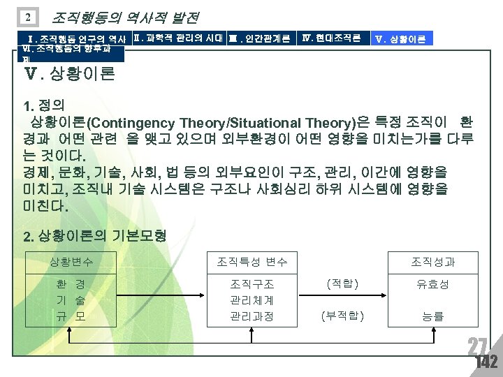 2 조직행동의 역사적 발전 Ⅰ. 조직행동 연구의 역사 Ⅱ. 과학적 관리의 시대 Ⅲ. 인간관계론