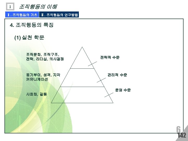 1 조직행동의 이해 Ⅰ. 조직행동의 기초 Ⅱ. 조직행동의 연구방법 4. 조직행동의 특징 (1) 실천