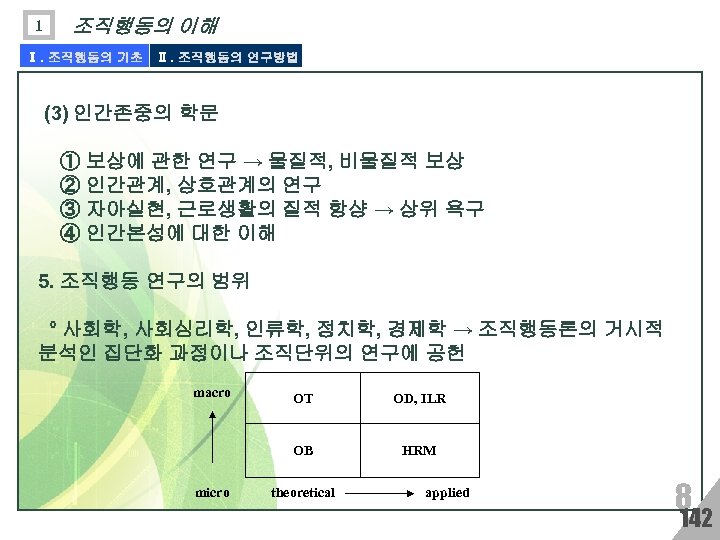 1 조직행동의 이해 Ⅰ. 조직행동의 기초 Ⅱ. 조직행동의 연구방법 (3) 인간존중의 학문 ① 보상에