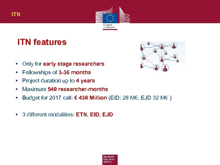 ITN features • • • Only for early stage researchers Fellowships of 3 -36