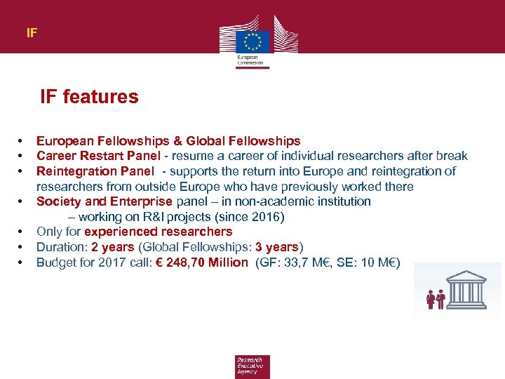 IF IF features • • European Fellowships & Global Fellowships Career Restart Panel -