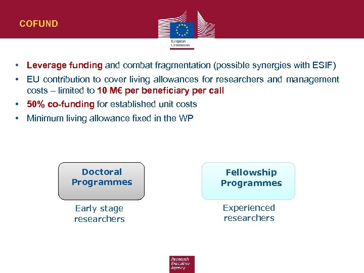 COFUND • Leverage funding and combat fragmentation (possible synergies with ESIF) • EU contribution