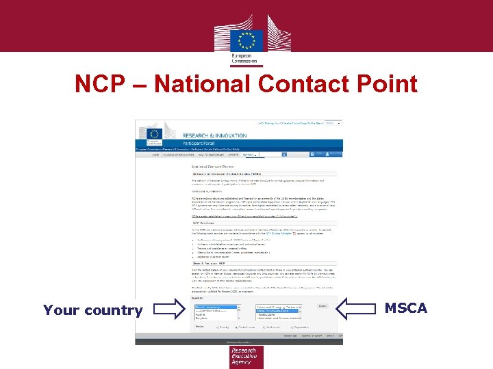 NCP – National Contact Point Your country MSCA 