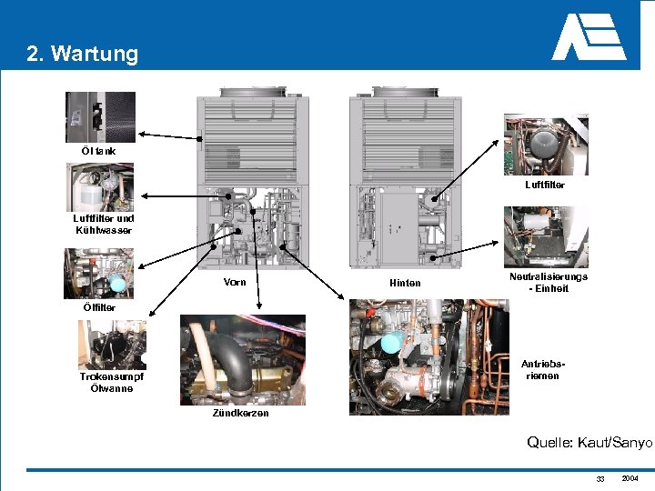 2. Wartung Öl tank Luftfilter und Kühlwasser Vorn Hinten Neutralisierungs - Einheit Ölfilter Antriebsriemen