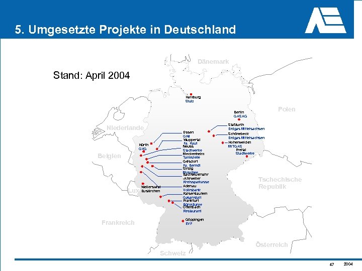 5. Umgesetzte Projekte in Deutschland Dänemark Stand: April 2004 Hamburg Stulz Polen Berlin GASAG
