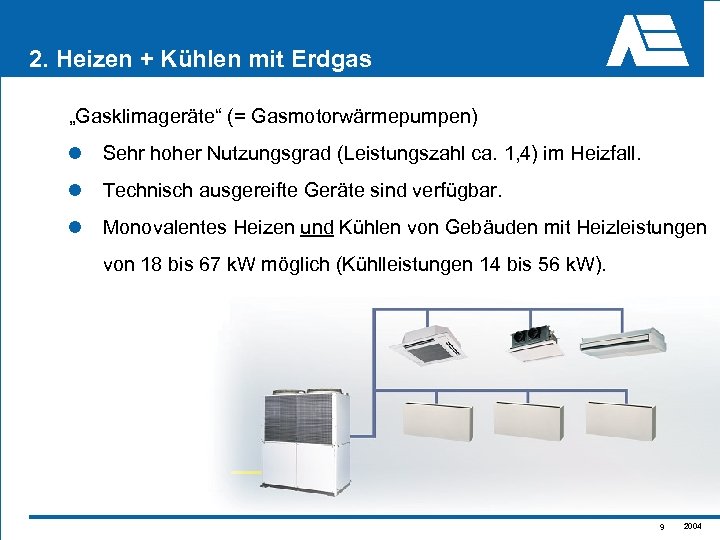 2. Heizen + Kühlen mit Erdgas „Gasklimageräte“ (= Gasmotorwärmepumpen) l Sehr hoher Nutzungsgrad (Leistungszahl