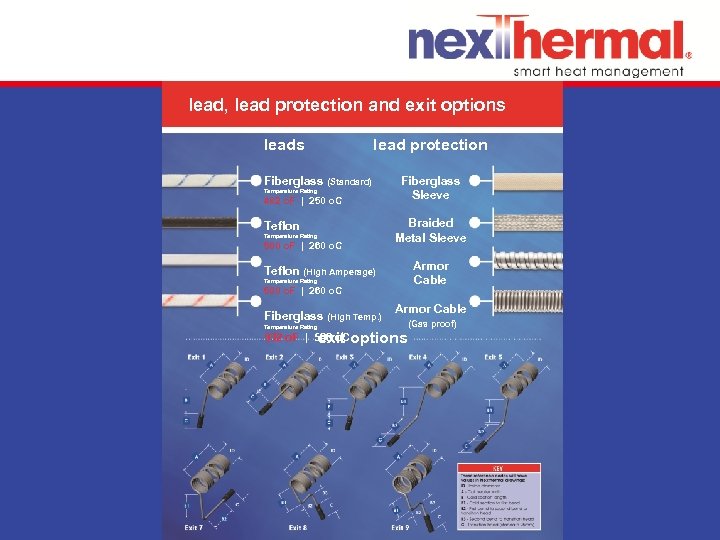 lead, lead protection and exit options lead protection Fiberglass (Standard) Temperature Rating 482 o.