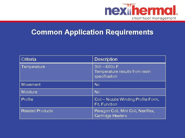 Common Application Requirements Criteria Description Temperature 300 – 650 o F Temperature results from