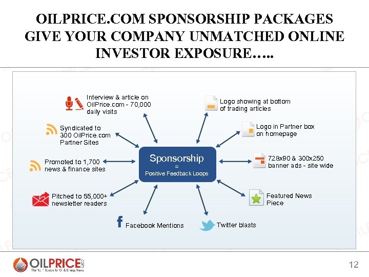 OILPRICE. COM SPONSORSHIP PACKAGES GIVE YOUR COMPANY UNMATCHED ONLINE INVESTOR EXPOSURE…. . Interview &