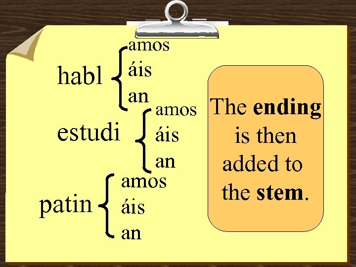 amos habl estudi patin áis an amos áis an The ending is then added