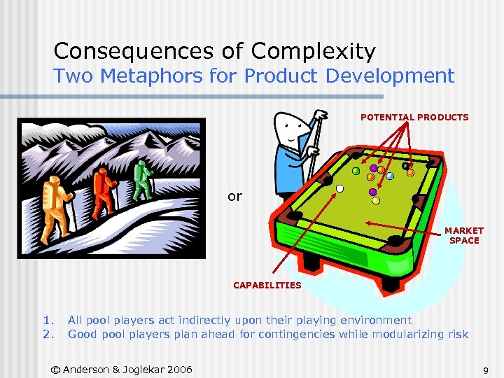 Consequences of Complexity Two Metaphors for Product Development POTENTIAL PRODUCTS or MARKET SPACE CAPABILITIES