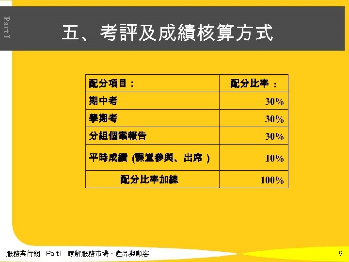 Part I 五、考評及成績核算方式 配分項目： 配分比率 : 期中考 30% 學期考 30% 分組個案報告 30% 平時成績 (課堂參與、出席