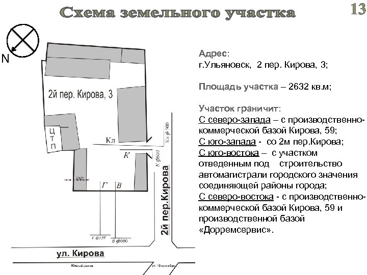 13 N Адрес: г. Ульяновск, 2 пер. Кирова, 3; Площадь участка – 2632 кв.