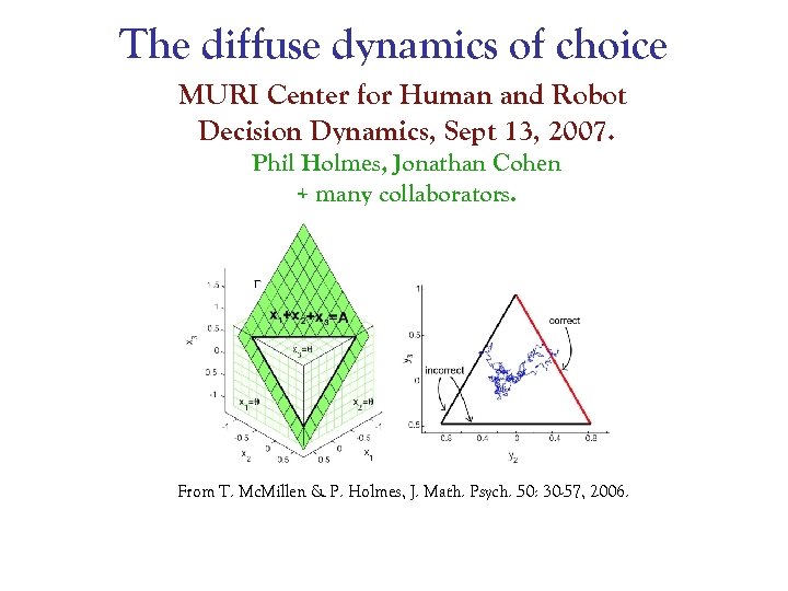 The diffuse dynamics of choice MURI Center for Human and Robot Decision Dynamics, Sept