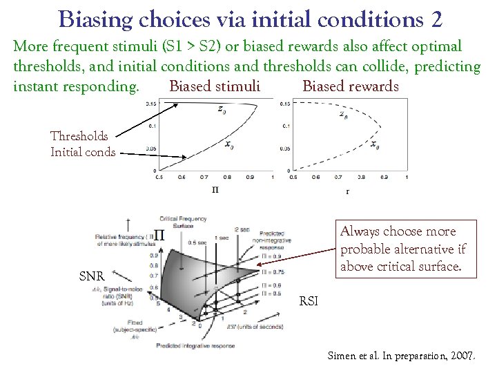 Biasing choices via initial conditions 2 More frequent stimuli (S 1 > S 2)