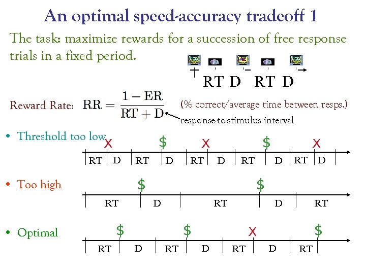 An optimal speed-accuracy tradeoff 1 The task: maximize rewards for a succession of free