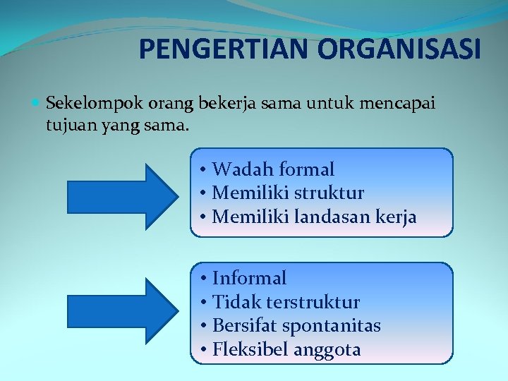 PENGERTIAN ORGANISASI Sekelompok orang bekerja sama untuk mencapai tujuan yang sama. • Wadah formal