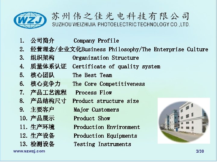 1. 公司简介 Company Profile 2. 经营理念/企业文化Business Philosophy/The Enterprise Culture 3. 组织架构 Organization Structure 4.