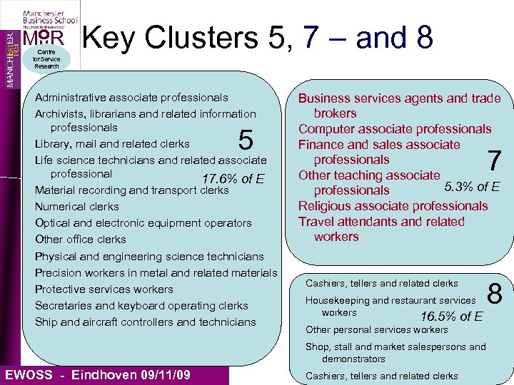 MIIR Centre for Service Research Key Clusters 5, 7 – and 8 Administrative associate