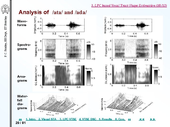 3. LPC based Vocal Tract Shape Estimation (10 /12) P. C. Pandey, EE Dept,