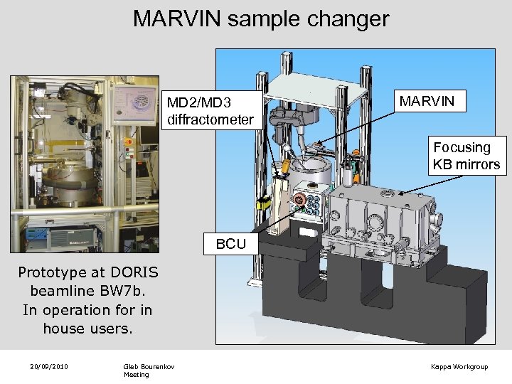 MARVIN sample changer MD 2/MD 3 diffractometer MARVIN Focusing KB mirrors BCU Prototype at