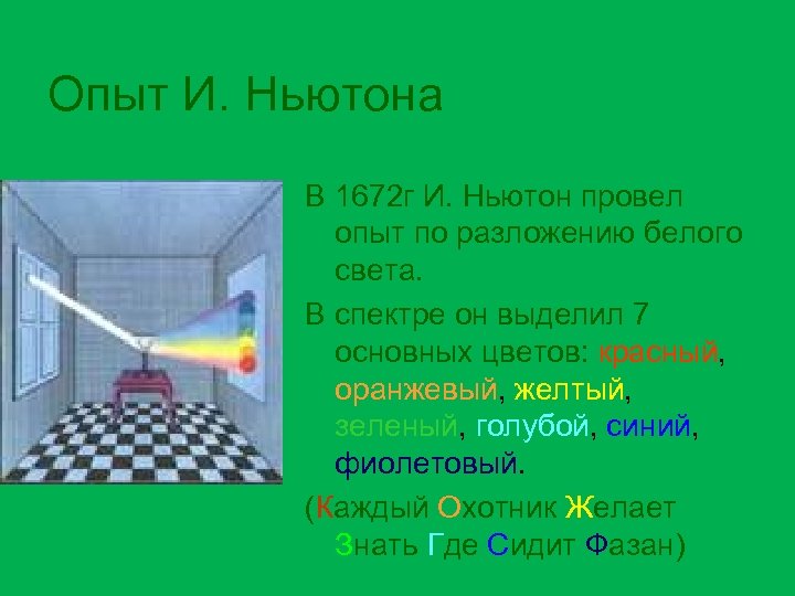 Опыты с источниками света. Опыт Ньютона по разложению света. Опыт Ньютона по дисперсии света. Опыт Ньютона по разложению белого света в спектр. Схема опыта Ньютона.