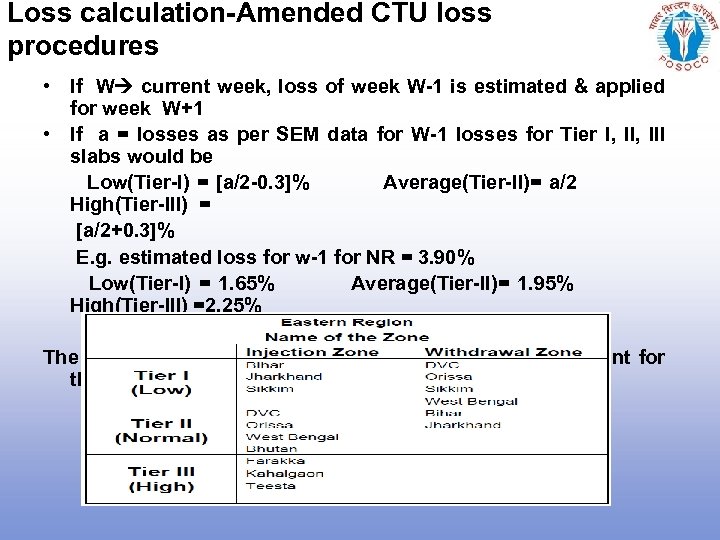 Loss calculation-Amended CTU loss procedures • If W current week, loss of week W-1