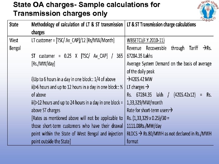 State OA charges- Sample calculations for Transmission charges only 