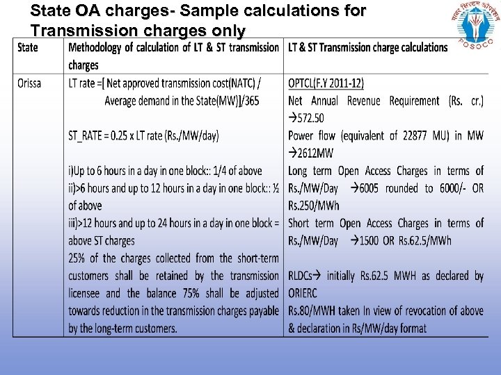 State OA charges- Sample calculations for Transmission charges only 