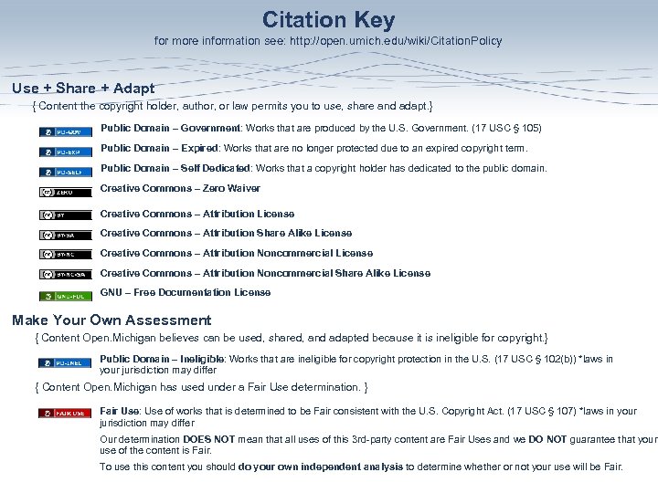 Citation Key for more information see: http: //open. umich. edu/wiki/Citation. Policy Use + Share