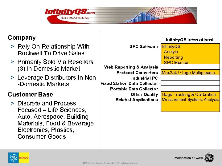 Company > Rely On Relationship With Rockwell To Drive Sales > Primarily Sold Via