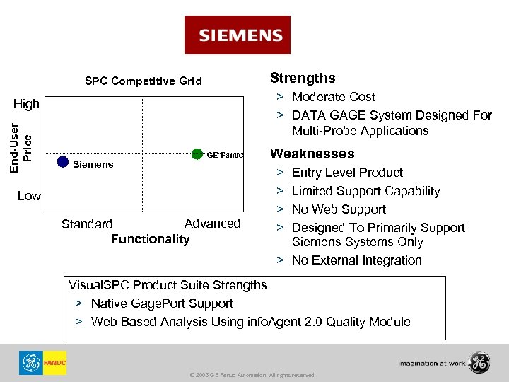 Strengths SPC Competitive Grid > Moderate Cost > DATA GAGE System Designed For Multi-Probe