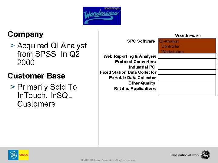 Company > Acquired QI Analyst from SPSS In Q 2 2000 Customer Base >