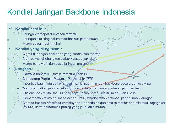 Kondisi Jaringan Backbone Indonesia • Kondisi saat ini : – Jaringan terdapat di lintasan