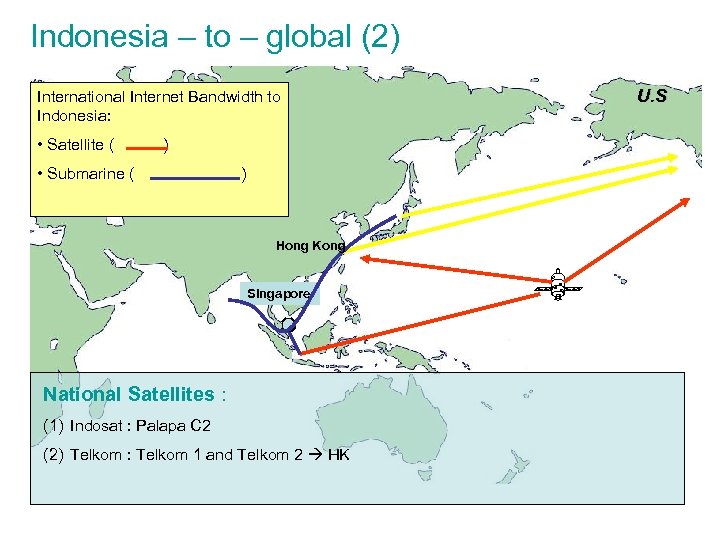 Indonesia – to – global (2) International Internet Bandwidth to Indonesia: • Satellite (