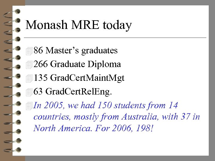 Monash MRE today 4 86 Master’s graduates 4 266 Graduate Diploma 4 135 Grad.