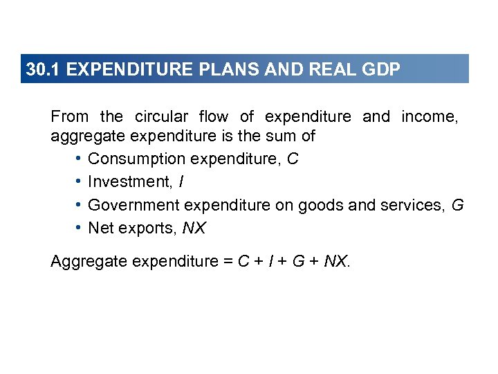 30. 1 EXPENDITURE PLANS AND REAL GDP From the circular flow of expenditure and